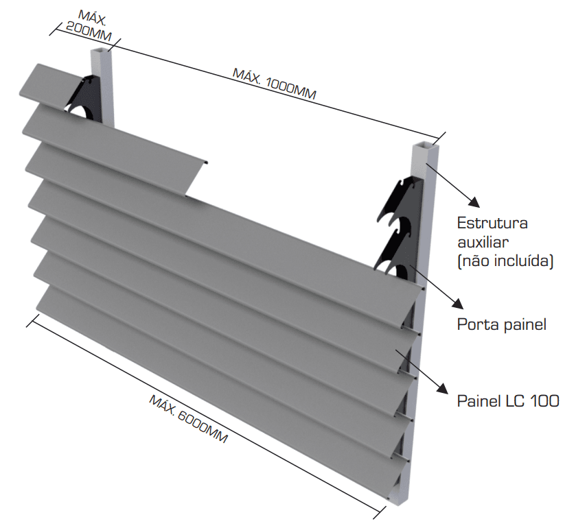 extrema praticidade de instalação